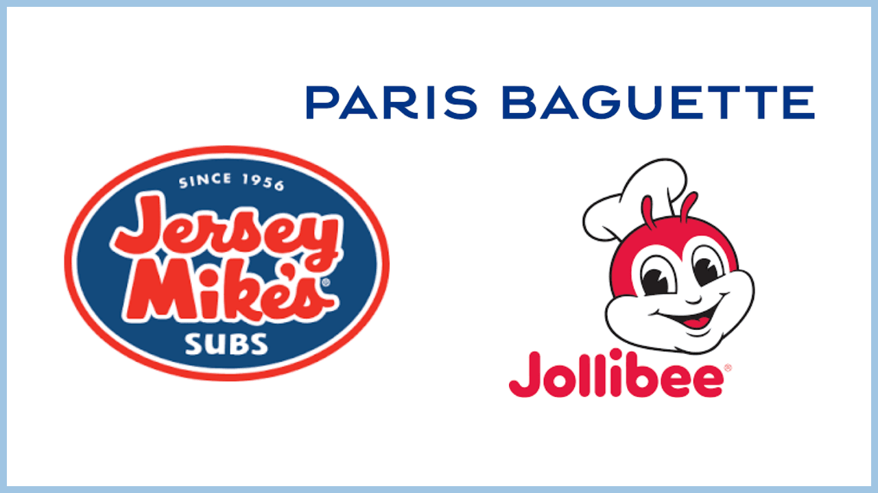 Food & Beverages Franchises